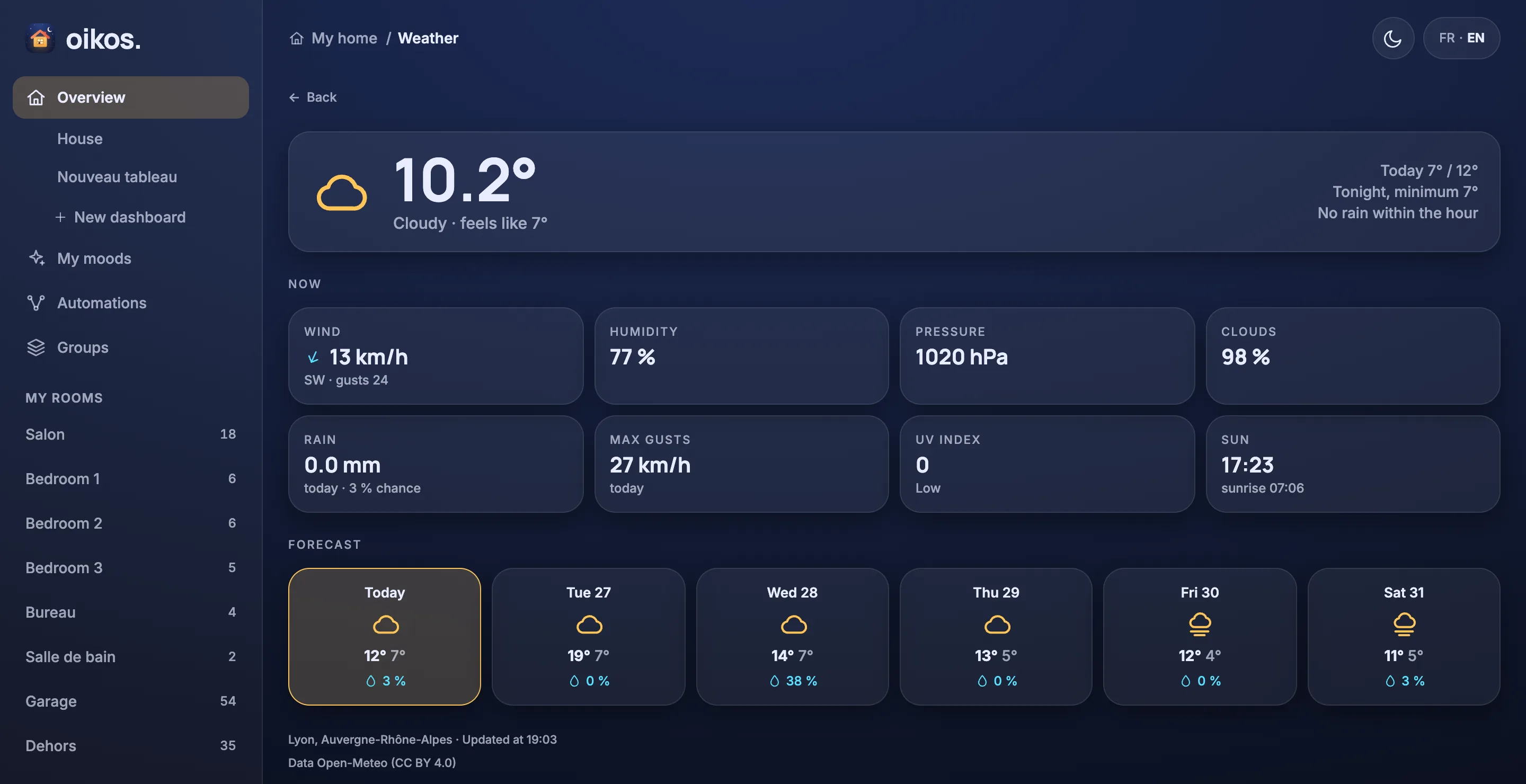 The weather page: current conditions, eight Now tiles and the forecast days