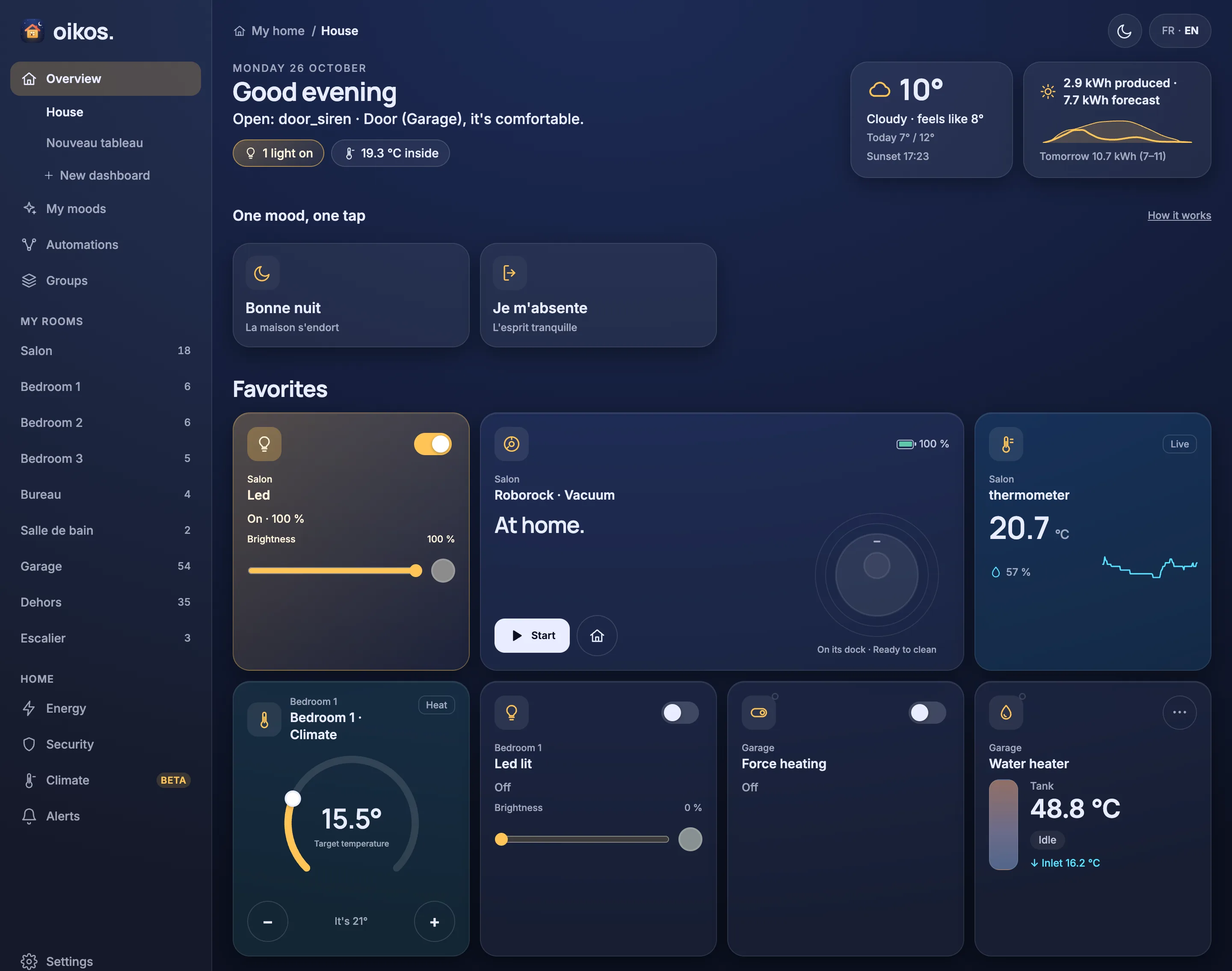 The Oikos-os House dashboard: rooms in the sidebar, the weather and solar cards, moods and favourite devices.